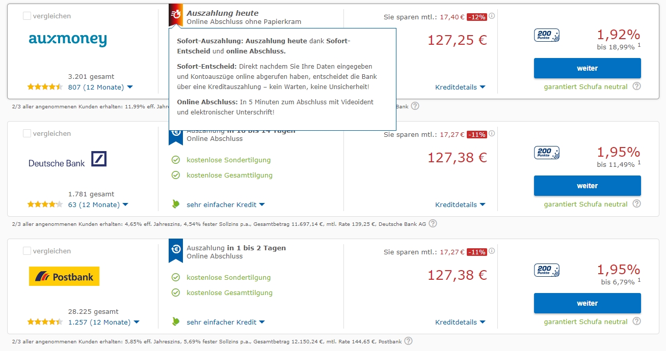Screenshot zur Darstellung der Kreditentscheidung auf check24.de